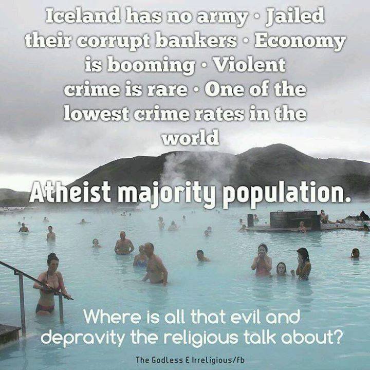 Cherry Picking Iceland. Not an Atheist Majority